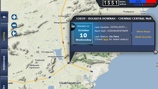 Howrah Chennai Mail Rail radar