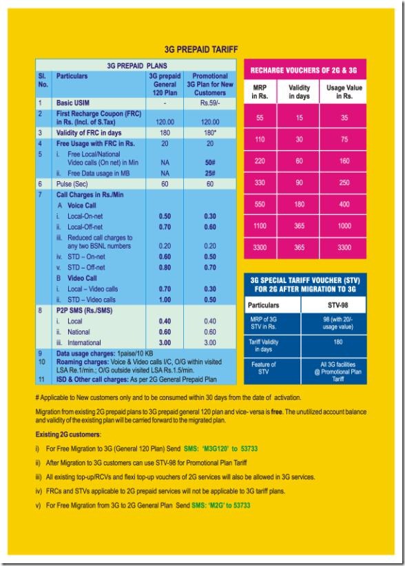 Bsnl Tariff Chart