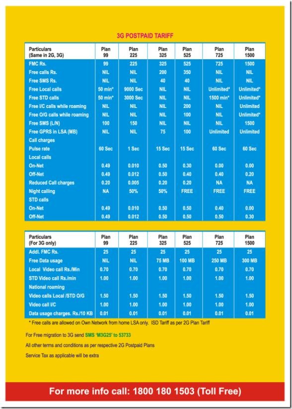 Post paid 3G tariff in Ap-Hyderabad