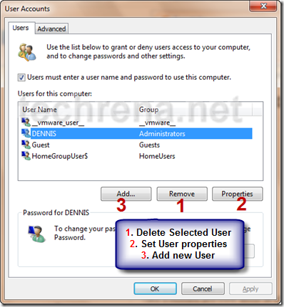 user_accounts user_accounts