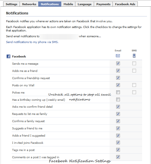 Facebook Notification settings