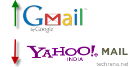 Gmail overtake Yahoo mail India