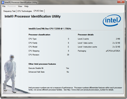 Intel PIU CPUID DATA