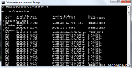 Command prompt with elevated administrator rights