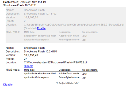 Disabled integrated flash plugin in chrome